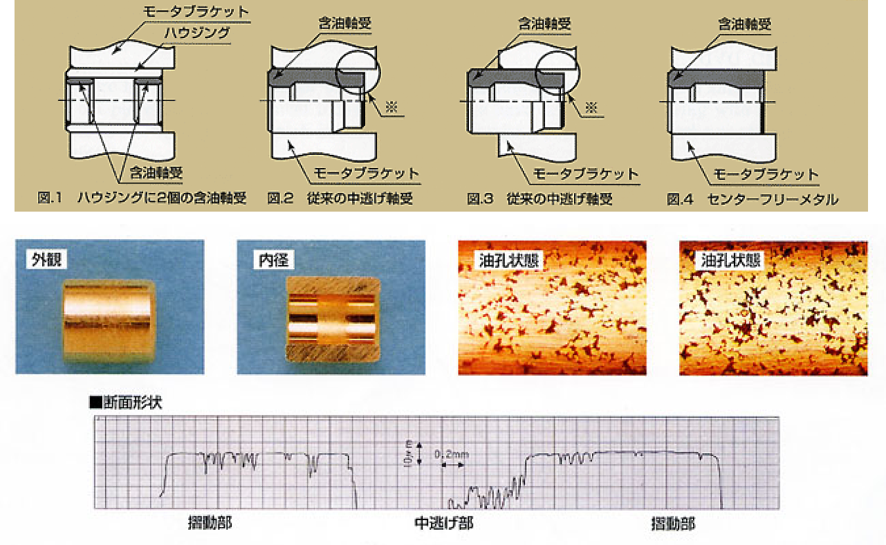 特長