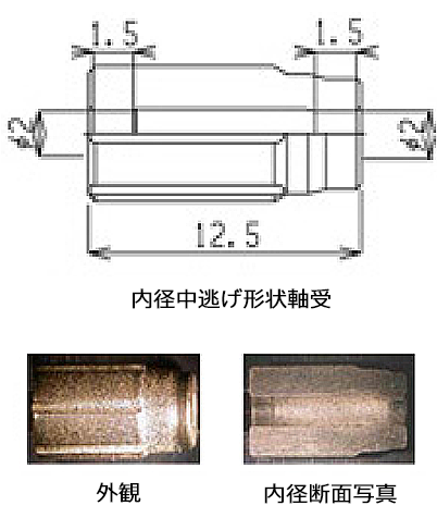 内径中逃げ形状軸受